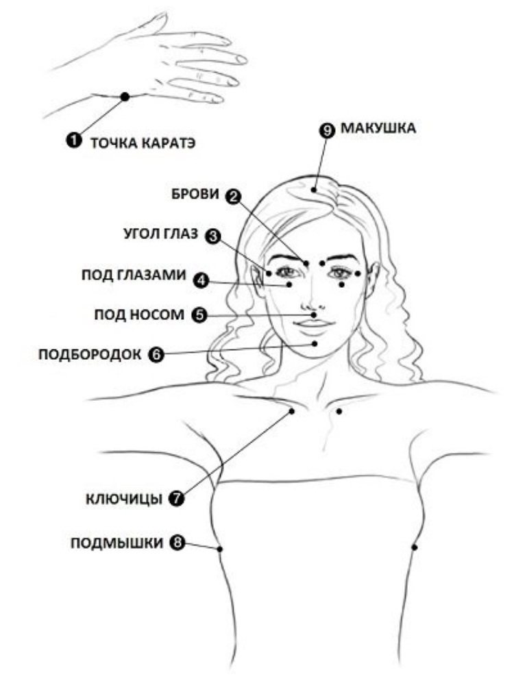 Работать с техникой простукивания можно каждый день.