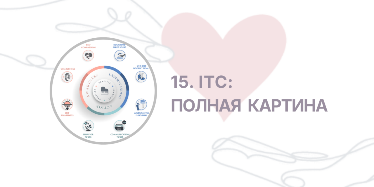 Защищено: ITC: Сессия 15 — Вся картина ITC