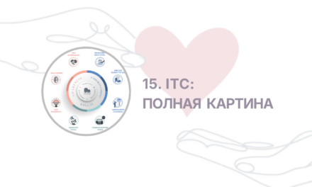 Защищено: ITC: Сессия 15 — Вся картина ITC