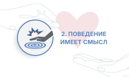 Защищено: ITC: Сессия 2 — Поведение Имеет Смысл