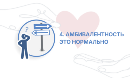 Защищено: ITC: Сессия 4 — Амбивалентность — Это Нормально
