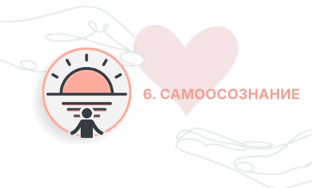 Защищено: ITC: Сессия 6 — Самоосознание