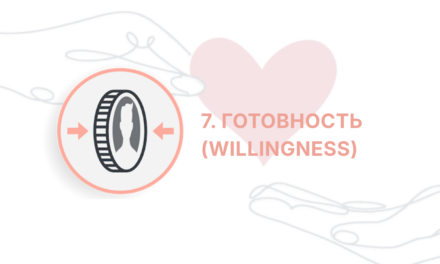 Защищено: ITC: Сессия 7 — Готовность
