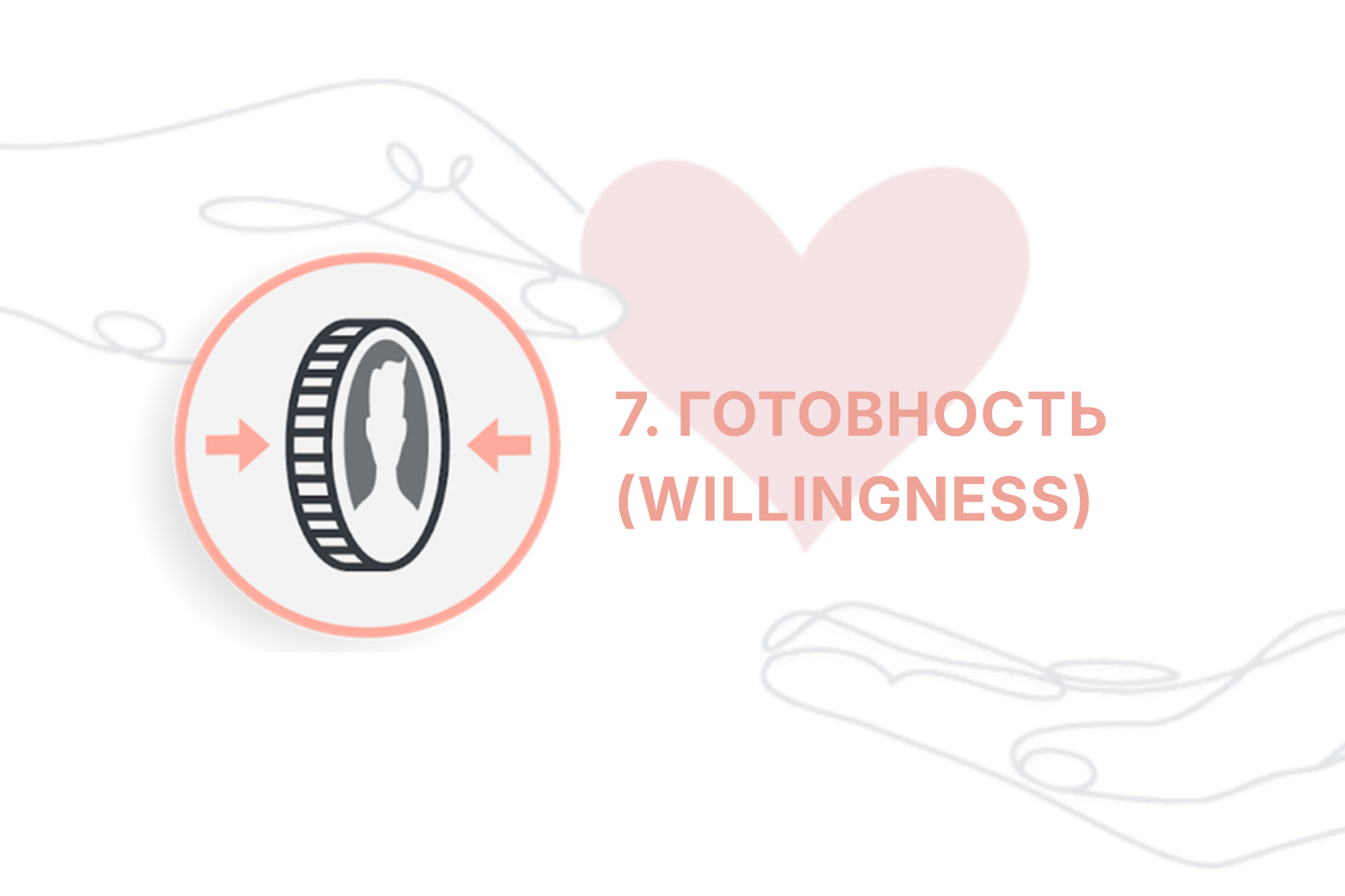 ITC. Приглашение к Переменам. Сессия 7